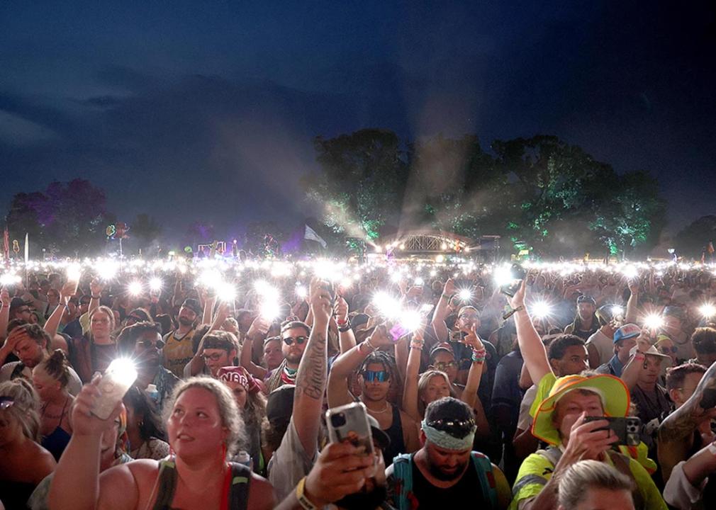 The best U.S. summer music festivals in 2024 - KOTA